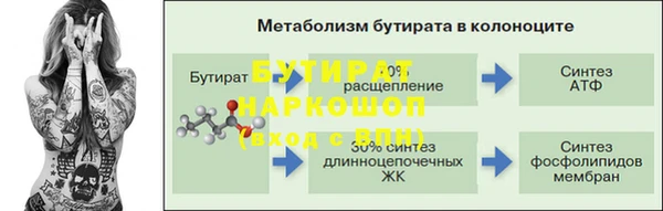 apvp Майский